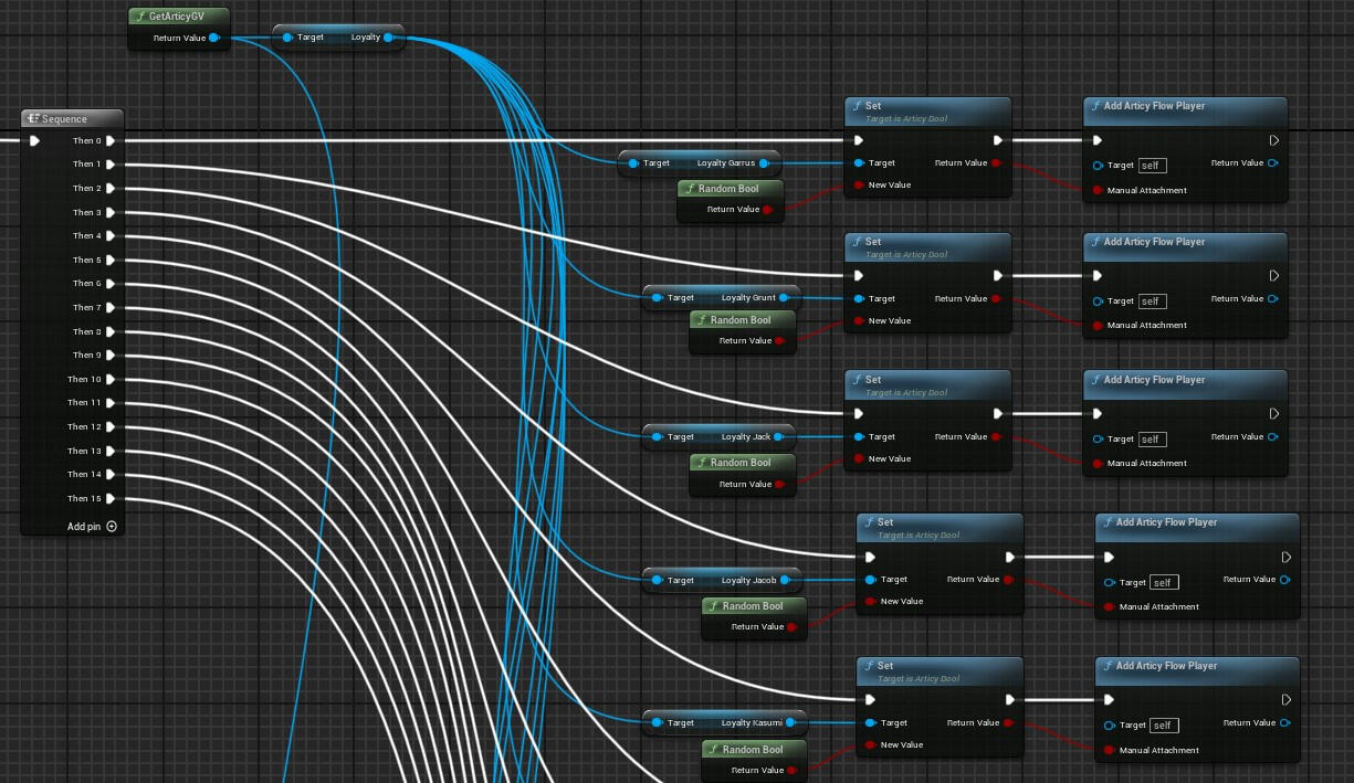 Randomizing loyalty variables in Unreal Engine 5, written against the Articy flow